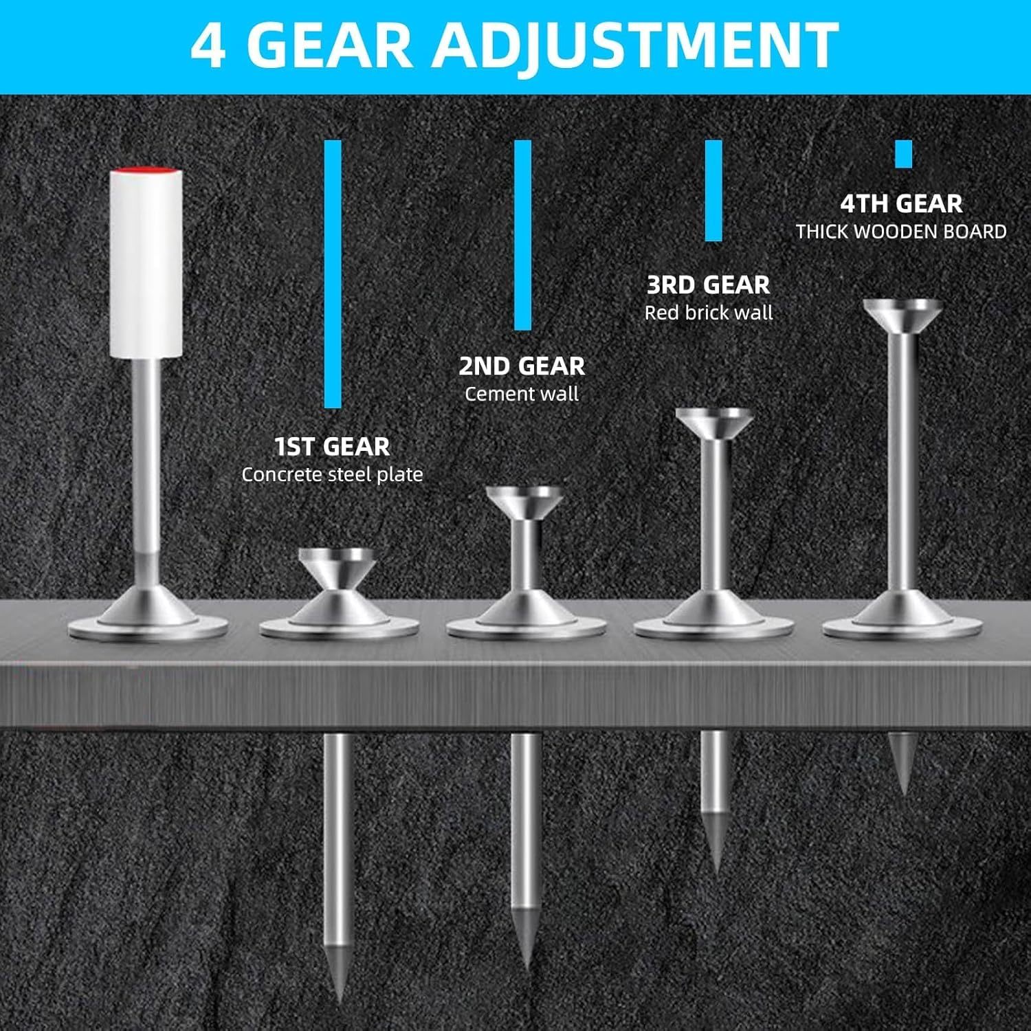 Nail Gun with 50 Nails – Adjustable Force, Compact & Powerful for Concrete, Wood & DIY