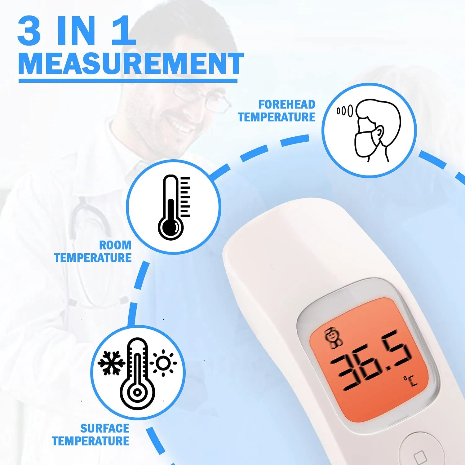 Digital Forehead Thermometer