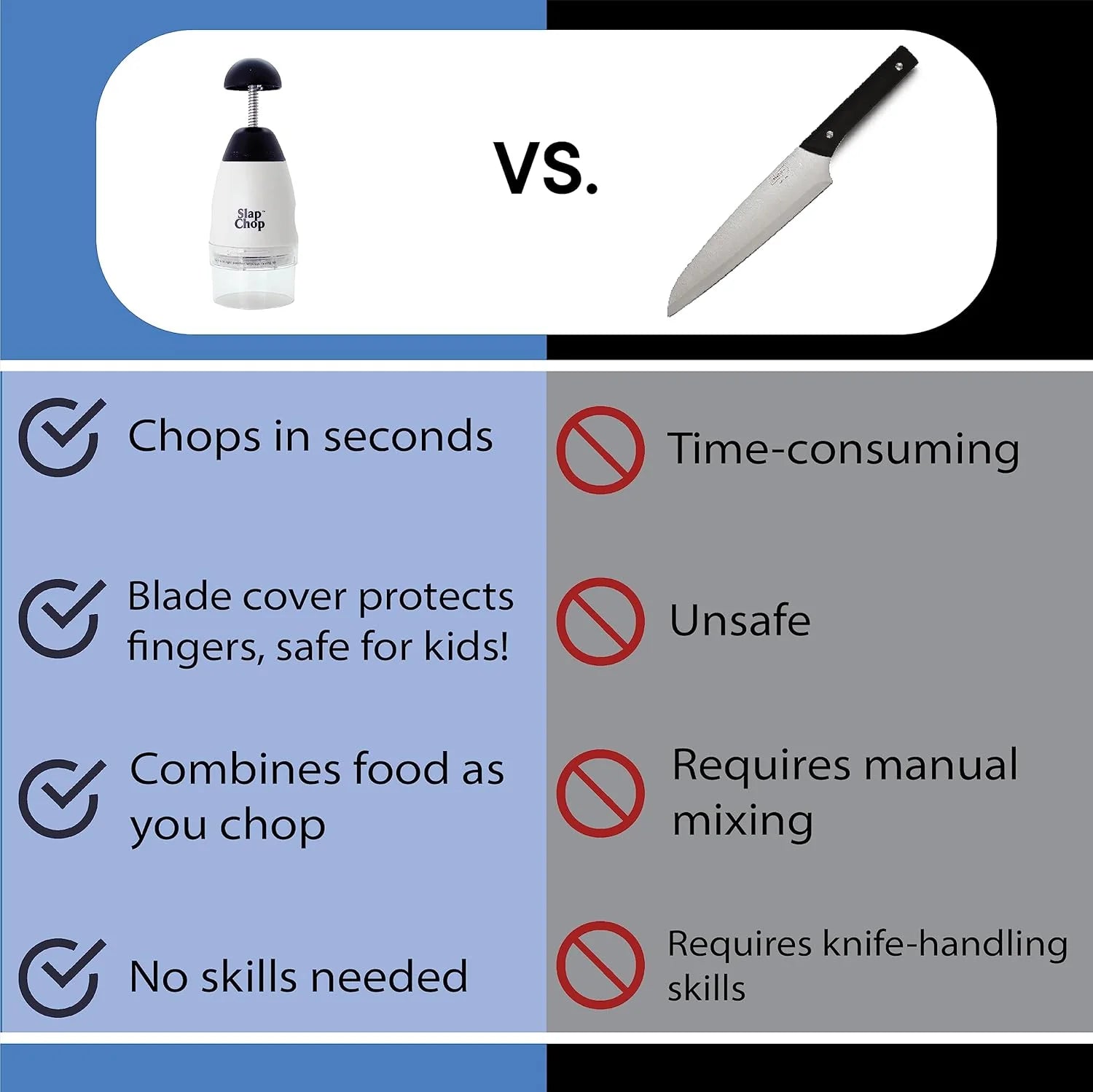 Slap Chop Manual Food Chopper